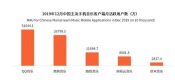 杏鑫平台主管_蝦米老友：口喊“爺青結”，難尋“烏托邦”