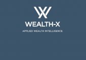 杏鑫主管注册Wealth-X：2020年亿万富翁报告