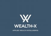 Wealth-X：2020年全杏鑫代理开户球高净值人群报告